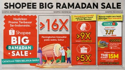 Tren Belanja di Shopee Big Ramadan Sale, Waktu Sahur jadi Pilihan Waktu Belanja Dengan Peningkatan Transaksi Lebih 16x Lipat!